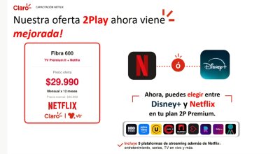Claro TV Premium + Fibra 600 + Netflix